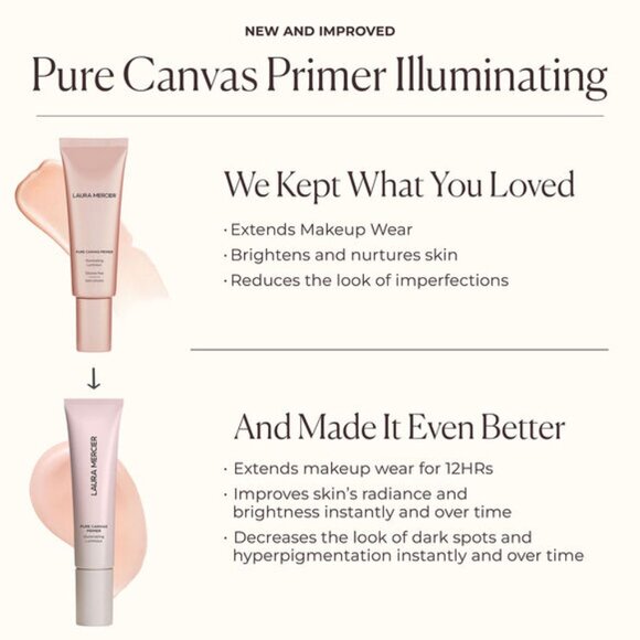 NIB ✅ Laura Mercier Pure Canvas Primer - Illuminating ✨ BNIB - Picture 14 of 14